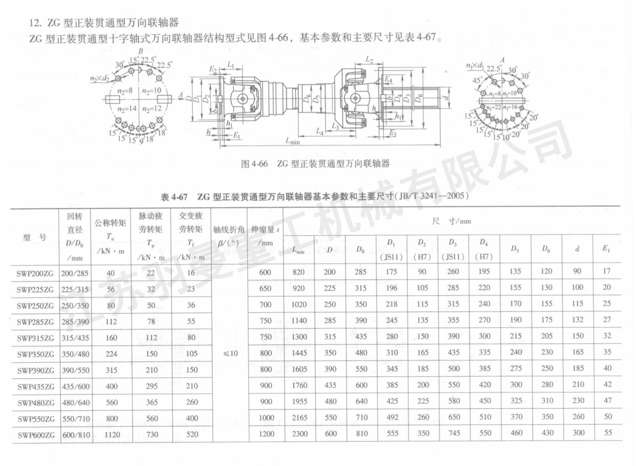 ZG型正裝貫通型萬向聯(lián)軸器